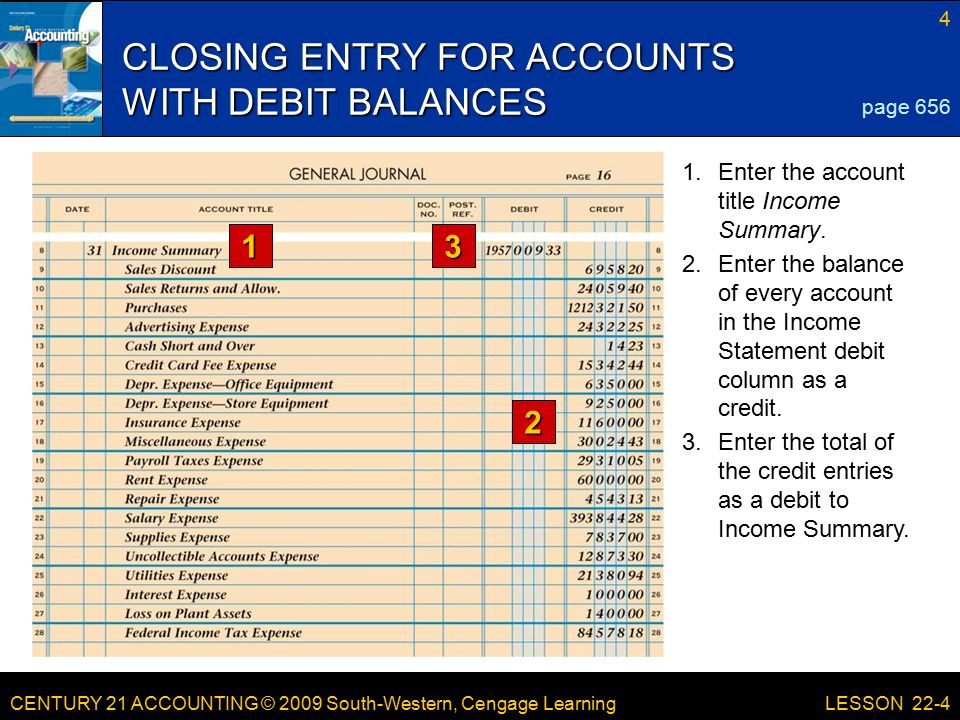 Century 21 Accounting Chapter 9 Test A